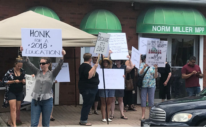 Protester’s Gather Outside Parry Sound Muskoka MPP Norm Miller’s Office in Bracebridge