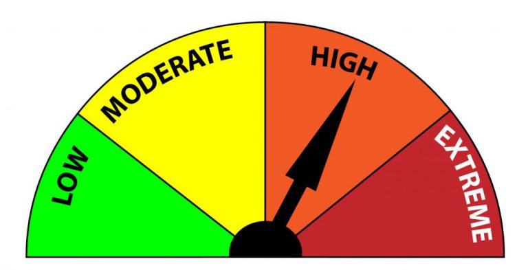 West Parry Sound now at “High” Fire Danger rating